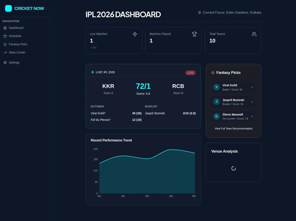 Cricket Odds API